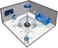 Immagine di PANOSPHERE 360 SPY GEAR-CAM